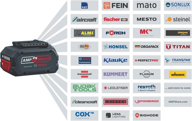 Bosch Professional 18V System Akku-Rasenmäher GRA 18V2-46 (Schnittbreite: 46 cm, 6-stufige Höheneinstellung, 60-Liter-Textil-Grasfangkorb, inkl. 2 x Isolierschlüssel, Mulcher)