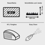 Scheppach MS132-42B Benzin Rasenmäher Black Edition mit Antrieb | für Rasenflächen bis 800m² | Schnittbreite 42cm | Leistung 3,3PS | Schnitthöhenverstellung in 7 Stufen (25-75mm) | Fangbox 45L