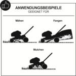 Scheppach MS132-42B Benzin Rasenmäher Black Edition mit Antrieb | für Rasenflächen bis 800m² | Schnittbreite 42cm | Leistung 3,3PS | Schnitthöhenverstellung in 7 Stufen (25-75mm) | Fangbox 45L