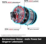 Einhell Akku-Rasenmäher GP-cm 36/450 Kit Power X-Change (36 V, 38 cm Schnittbreite, 450 m², Brushless, Mulchfunktion, 45 L Fangsack, inkl. 2 x 4,0 Ah Akkus + Twincharger)